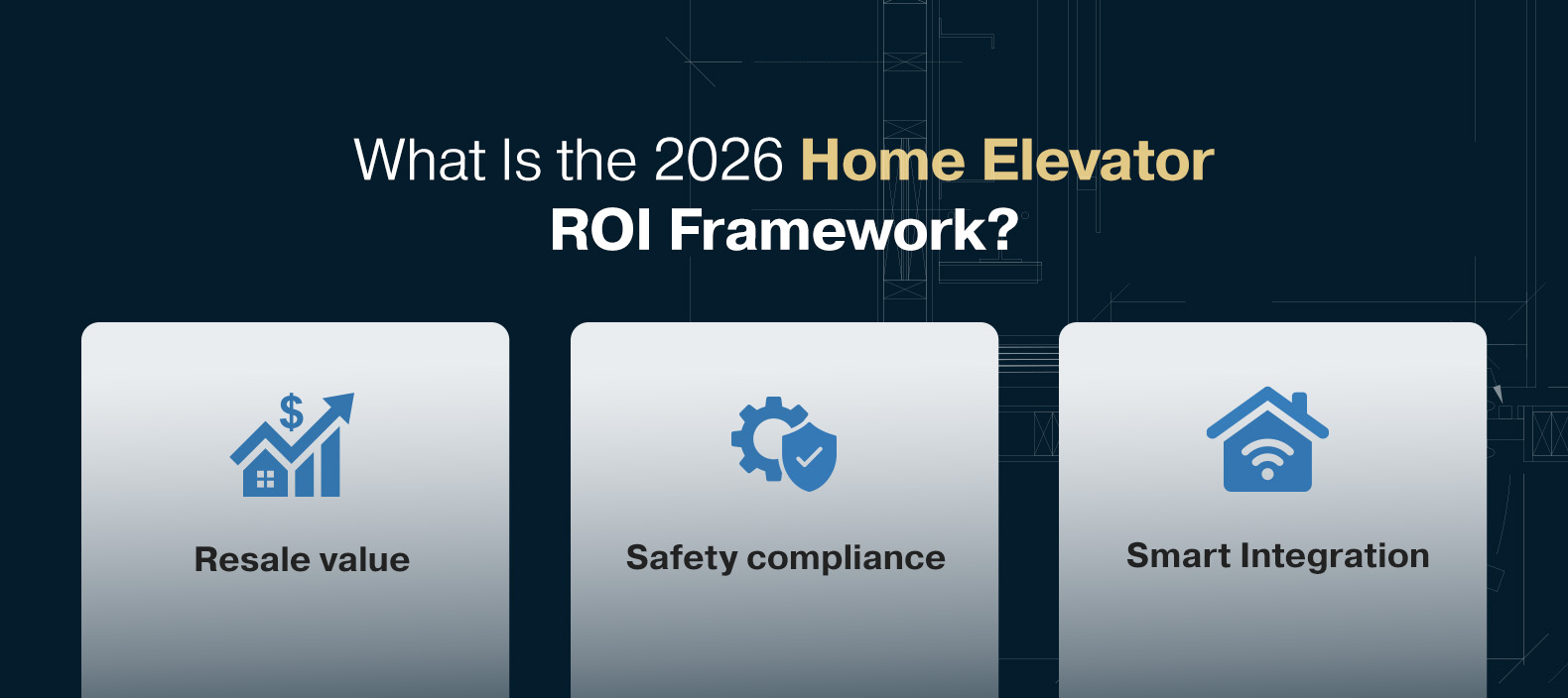 2026 Home Elevator ROI Framework